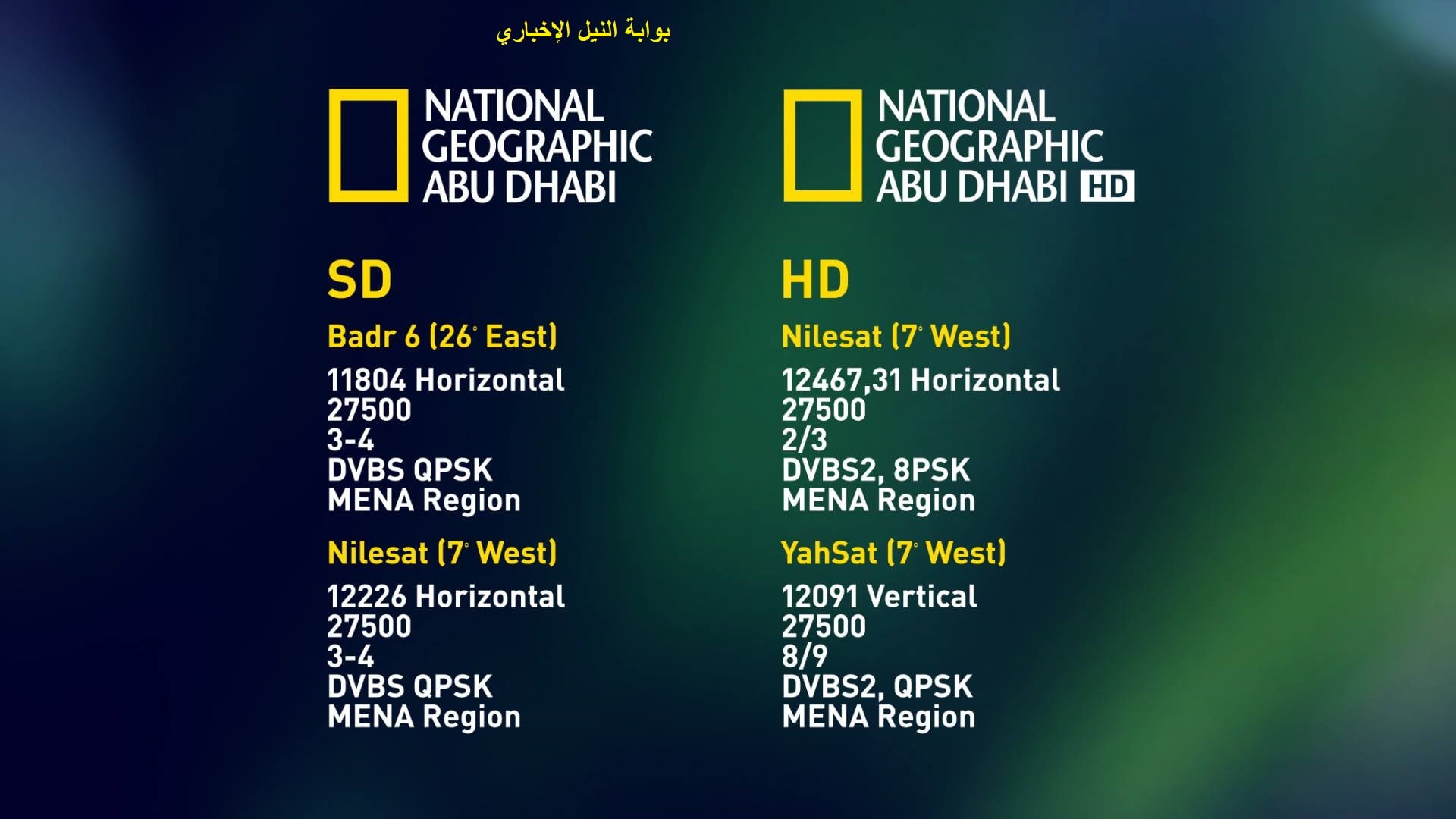 تردد قناة ناشيونال جيوغرافيك أبو ظبي نايل سات