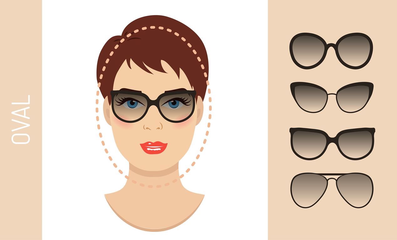 اشكال نظارات طبية حسب شكل الوجه بالصور